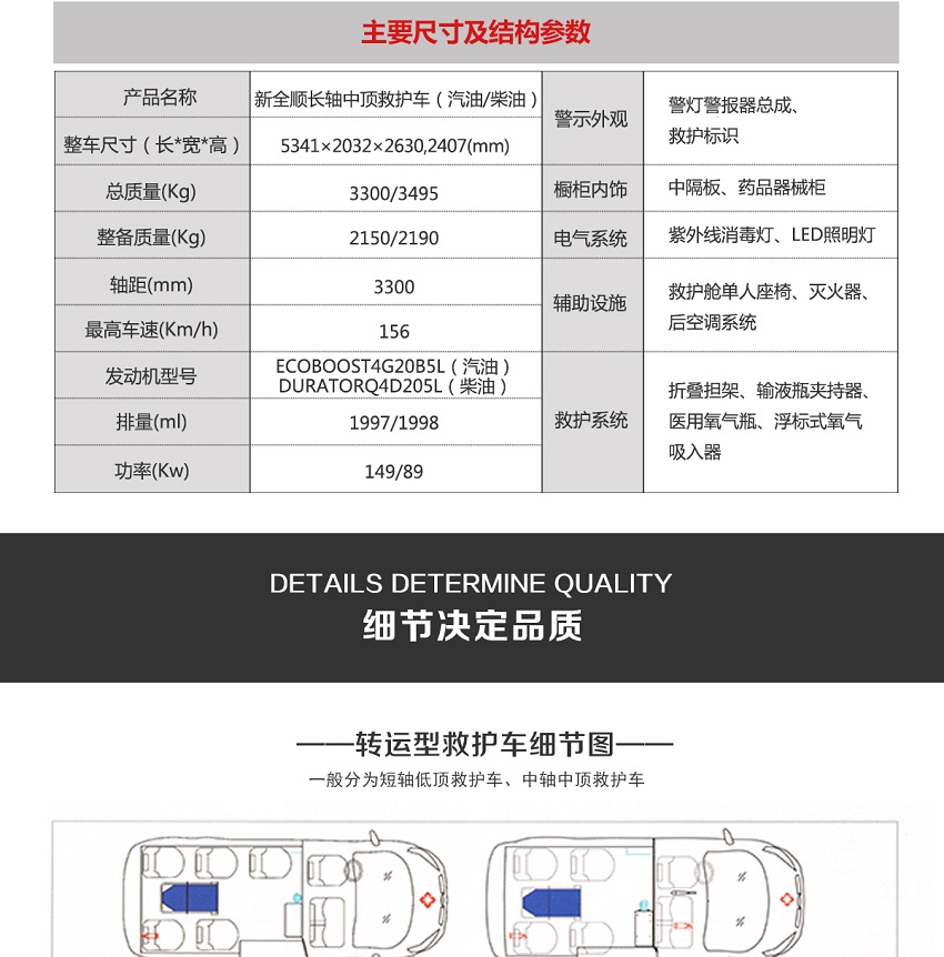 新全順長(zhǎng)軸救護(hù)車(chē)