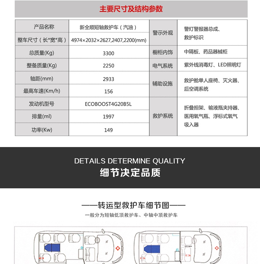 新全順短軸救護(hù)車